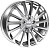 17 5X114.3 6,5 ET49 67,1 Кагра 1721 (Creta/Elantra-21) SLT Carwel